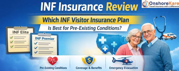 INF Insurance Review_ Which INF Visitor Insurance Plan Is Best for Pre-Existing Conditions_