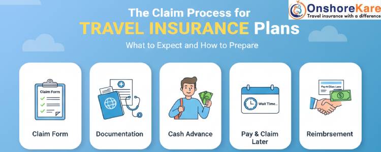 The Claim Process for Travel Insurance Plans What to Expect and How to Prepare